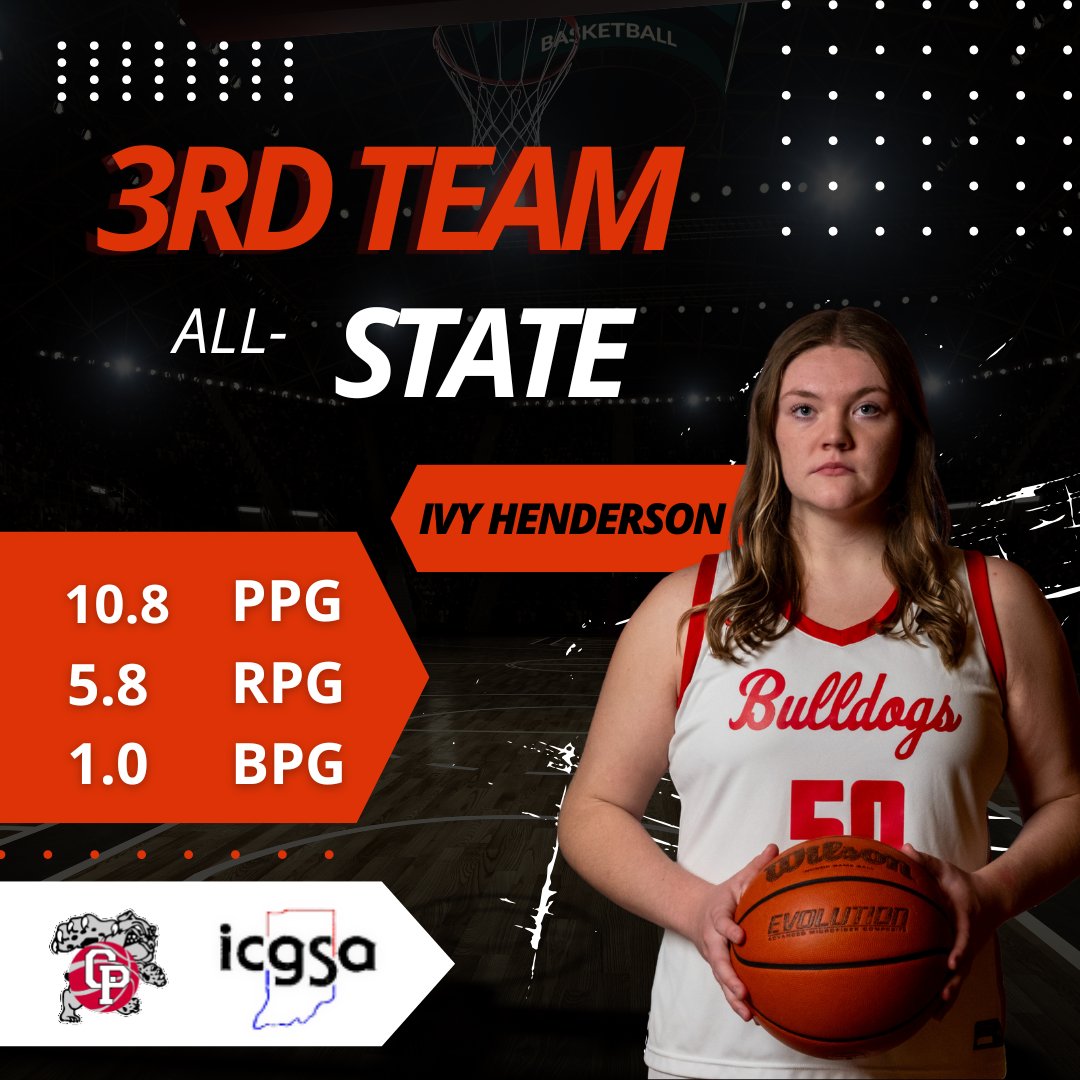 Lady Bulldogs BBall tweet media