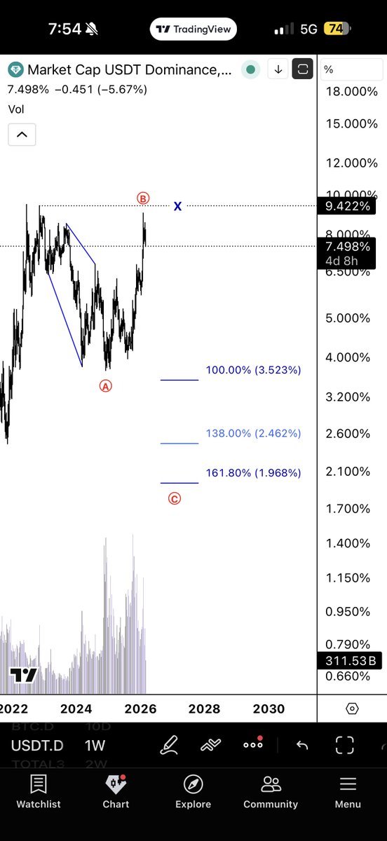 Shelby توماس '$ tweet media