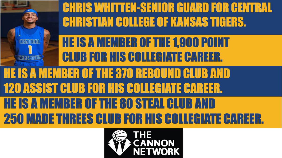The Cannon Network🏀 tweet media