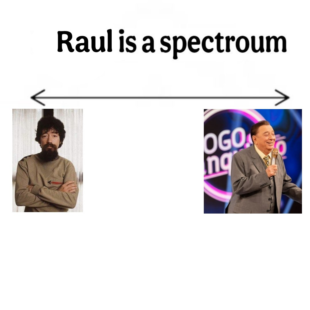 Acervo Raul tweet media