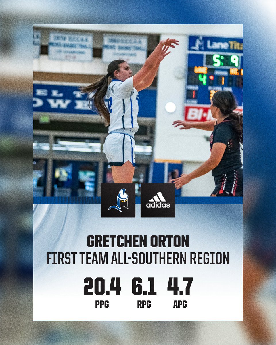 Lane CC Titans WBB tweet media