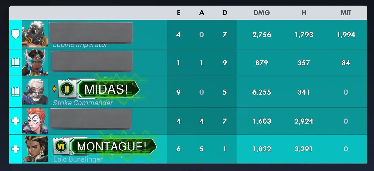 𝐂𝐨𝐥𝐞 𝐂𝐚𝐬𝐬𝐢𝐝𝐲. ⟣ (ᴄᴀꜱꜱᴇᴍʀᴇ ᴄᴇᴏ) tweet media