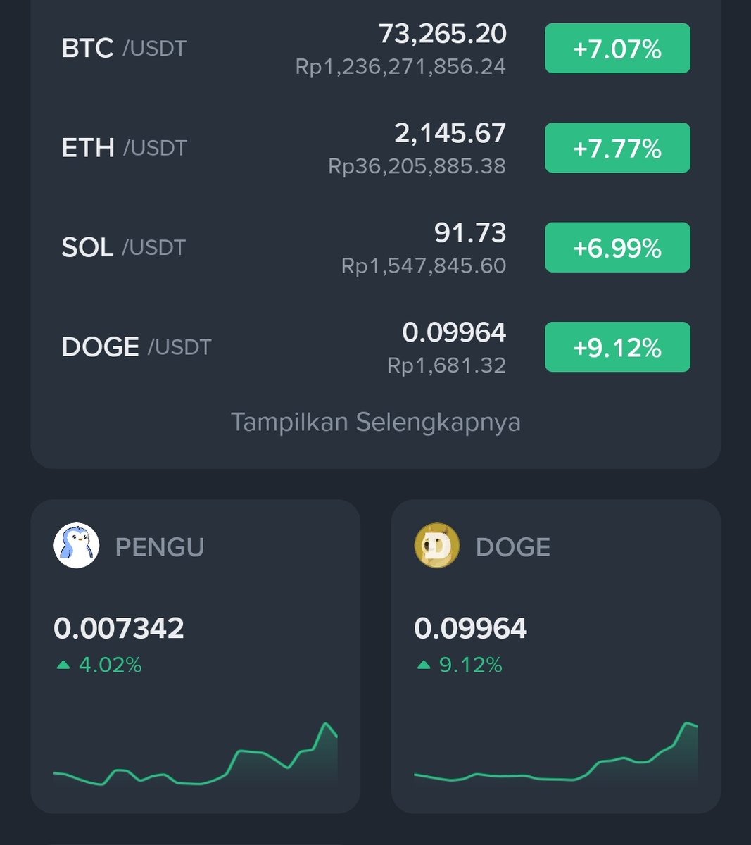 frontrde02's tweet photo. @pudgypenguins 🤣🤣🤣🤣🤣 $PENGU KOIN MATI 🤣🤣 https://t.co/IHLlTDyQAX