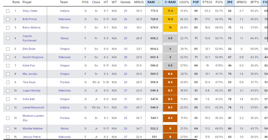 Jason Key tweet media