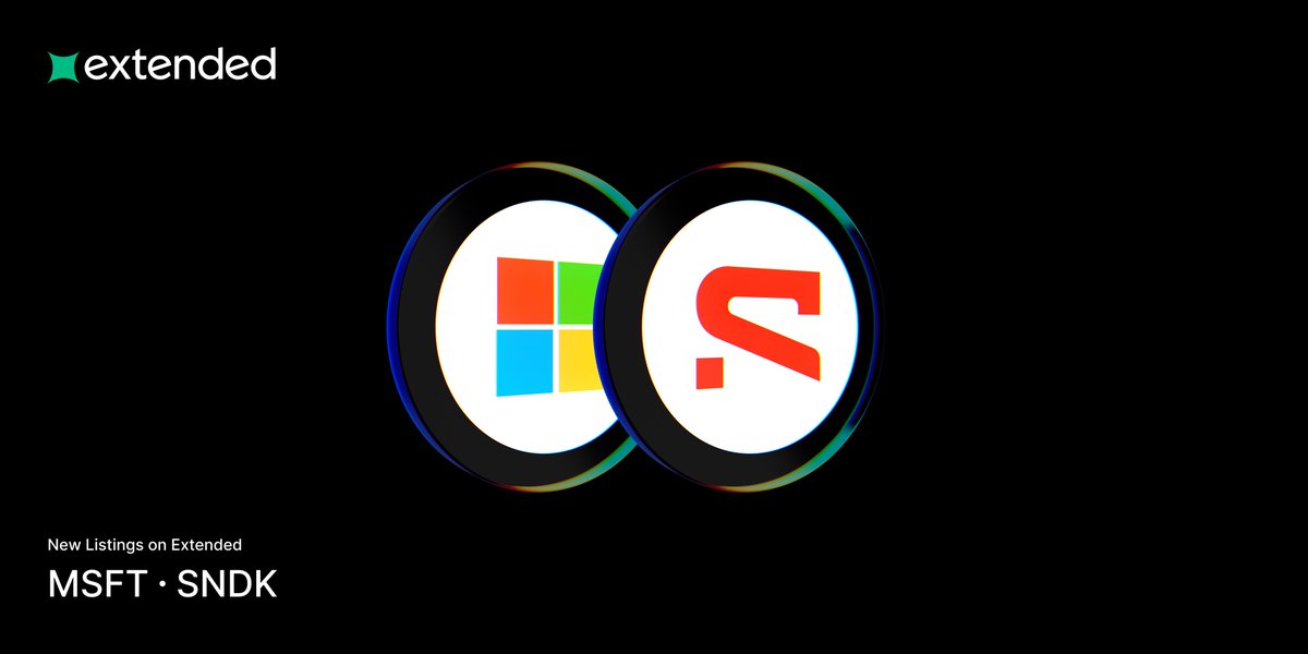 Extended tweet media