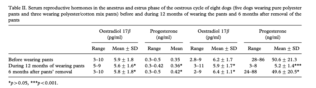 Carnivore Aurelius ©🥩 ☀️🦙 tweet media