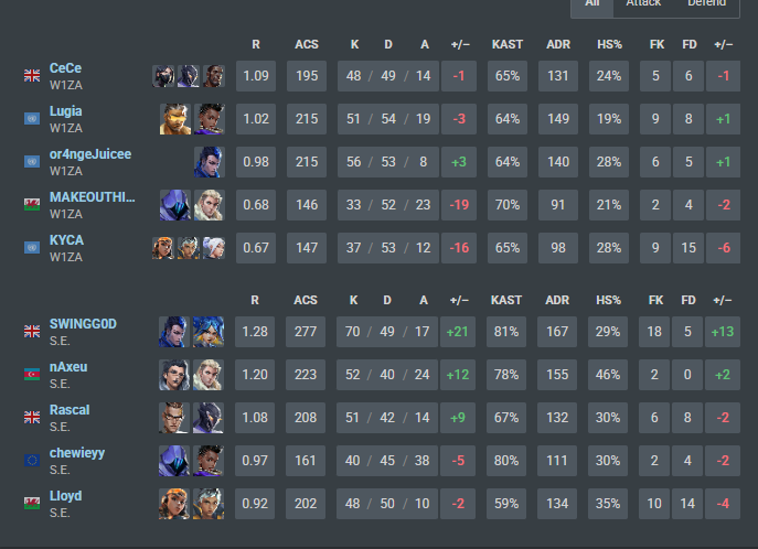 LloydVAL tweet media