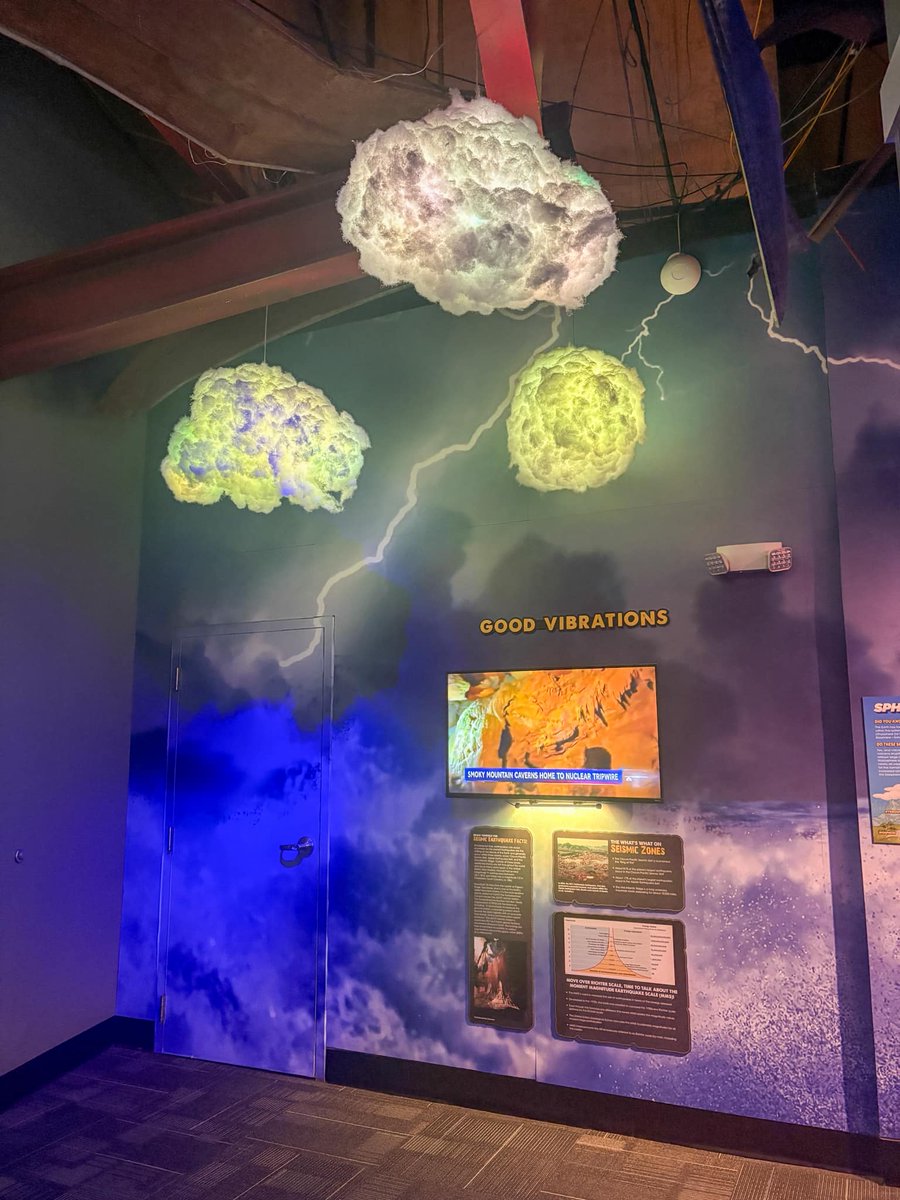 WonderWorks Myrtle Beach tweet media