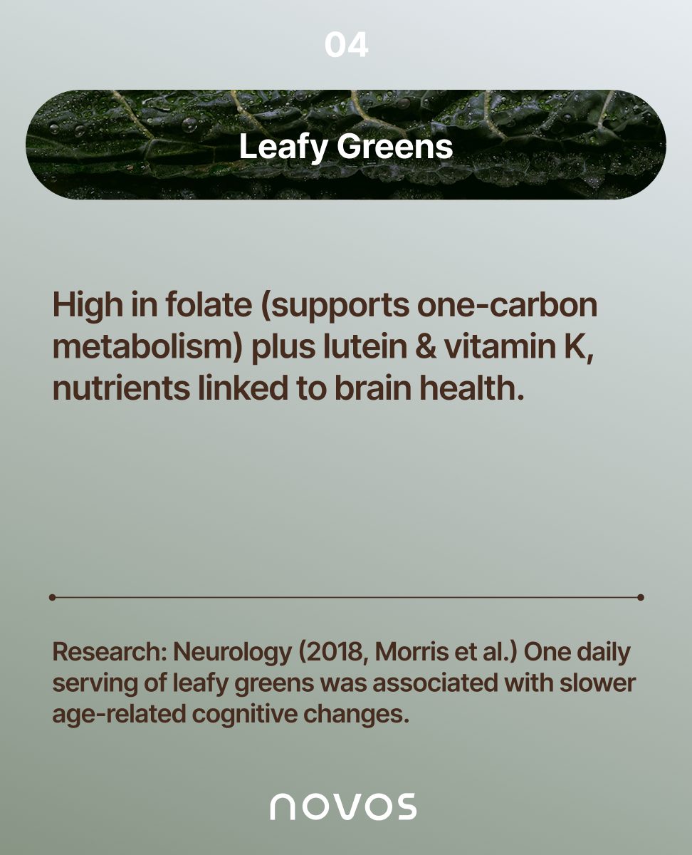 NOVOS Labs tweet media