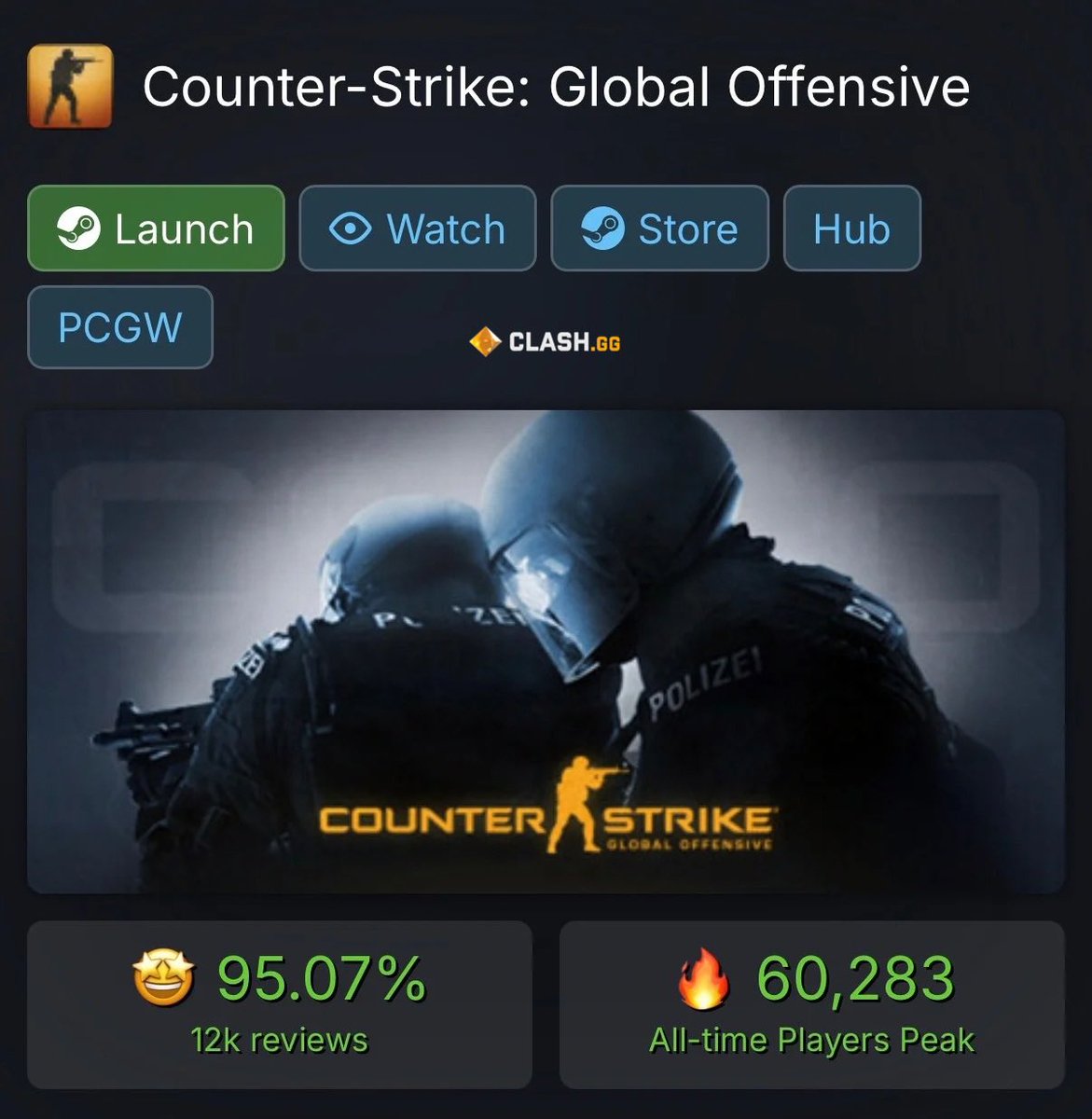 CS2 Community tweet media