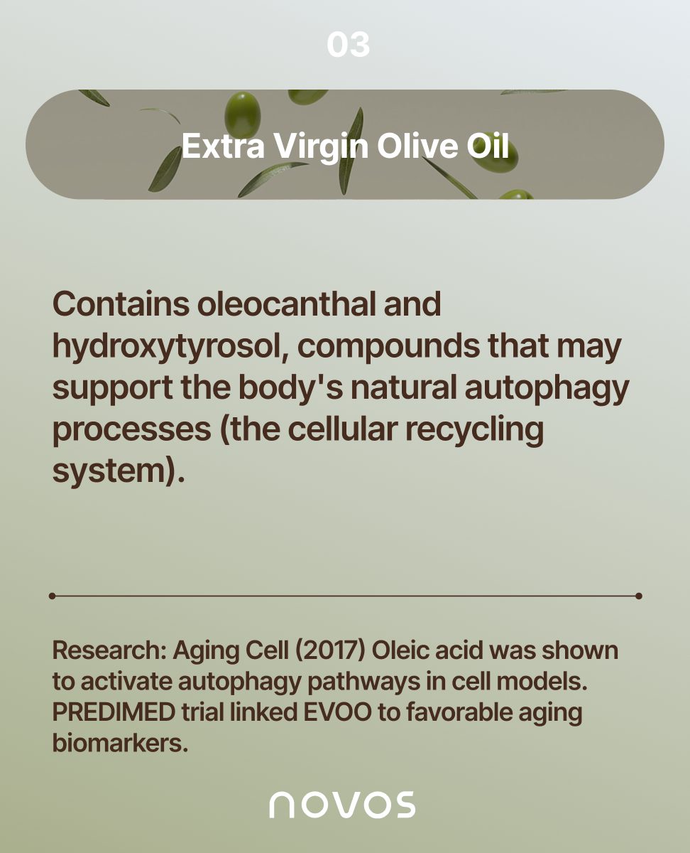 NOVOS Labs tweet media