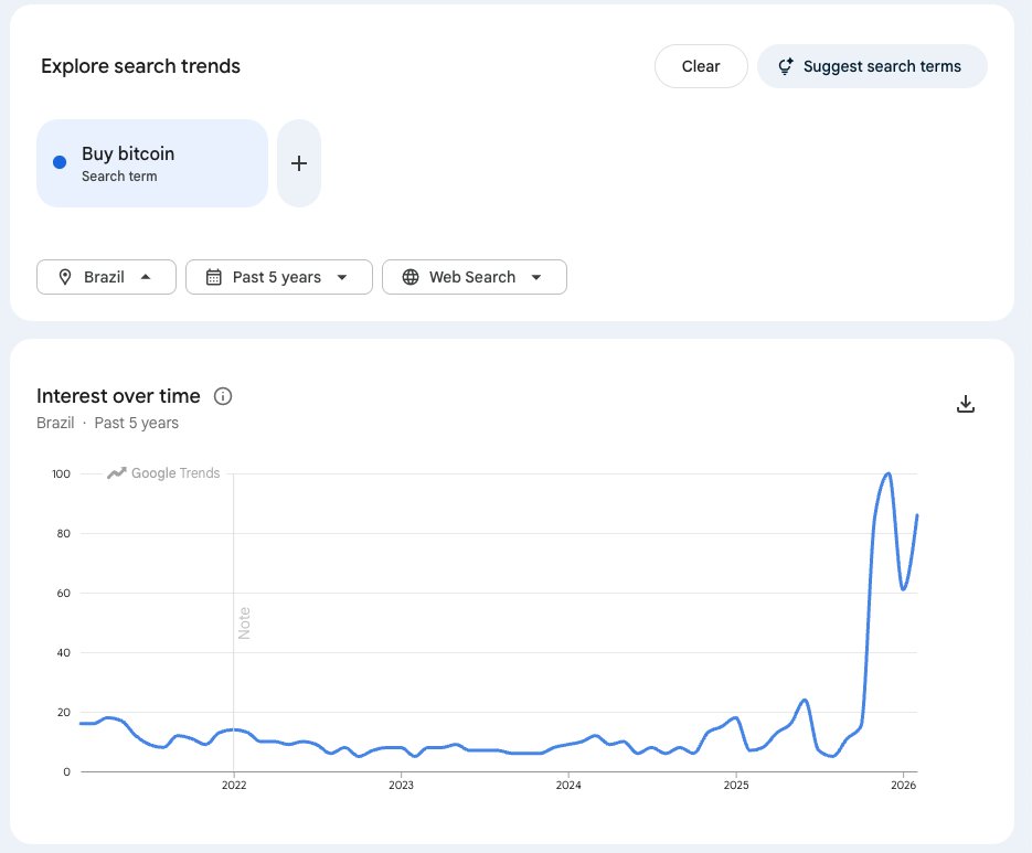 Simple Bitcoin - Get Bitcoin by learning about it tweet media