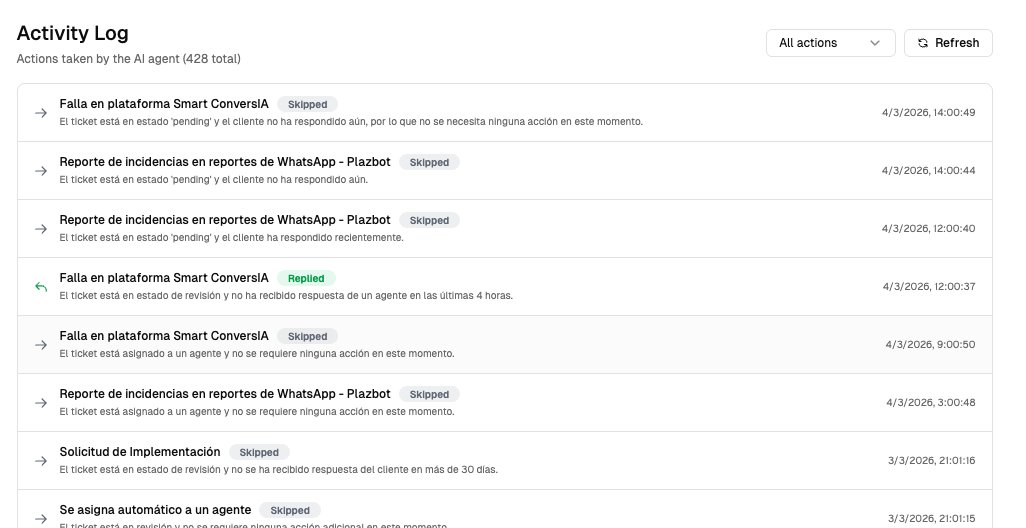 Team TickOS tweet media