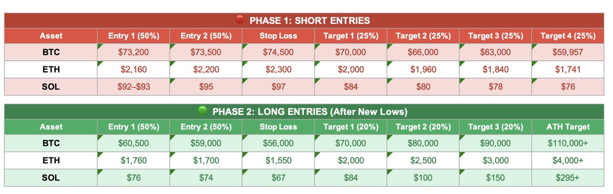 larry.sol tweet media