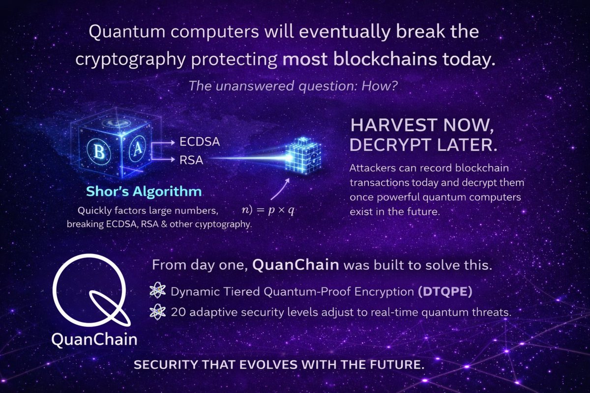 QuanChain tweet media