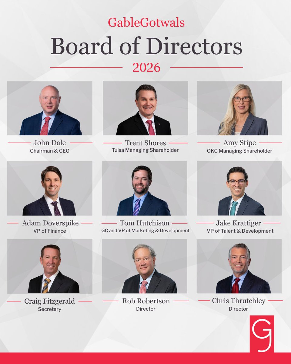 GableGotwals tweet media