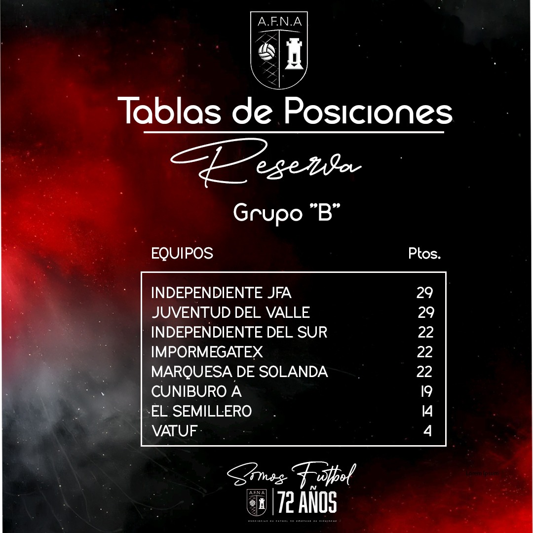 AFNA Pichincha tweet media