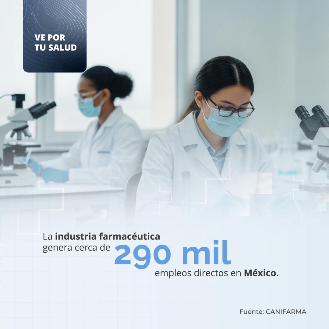 🔬 La industria farmacéutica es una fuente relevante de empleo formal y especializado; sólo en México genera cerca de 290 mil empleos directos y más de un millón de empleos indirectos, todos ellos vinculados a perfiles técnicos y profesionales altamente capacitados.