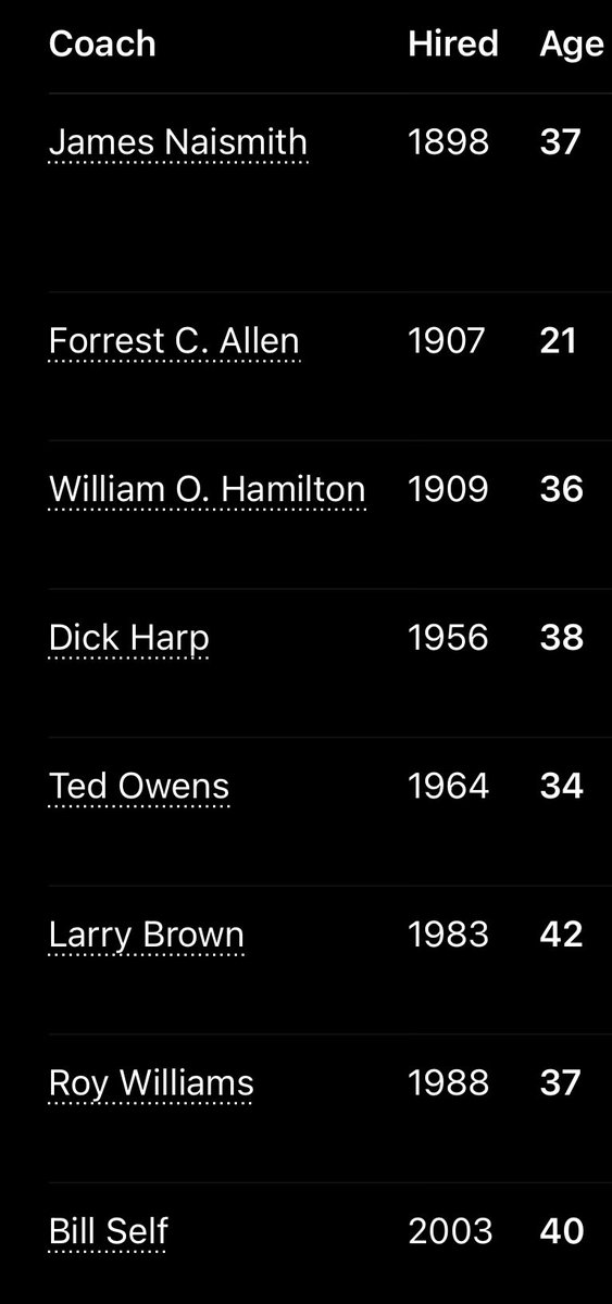 Jayhawk Apothecary tweet media