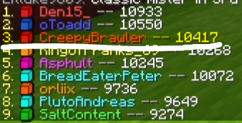 CreepyBrawler tweet media