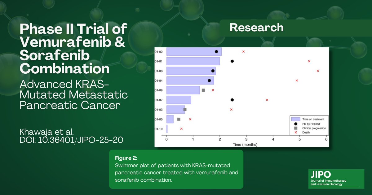 JIPO Editors tweet media