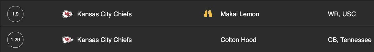 The Draft Network tweet media