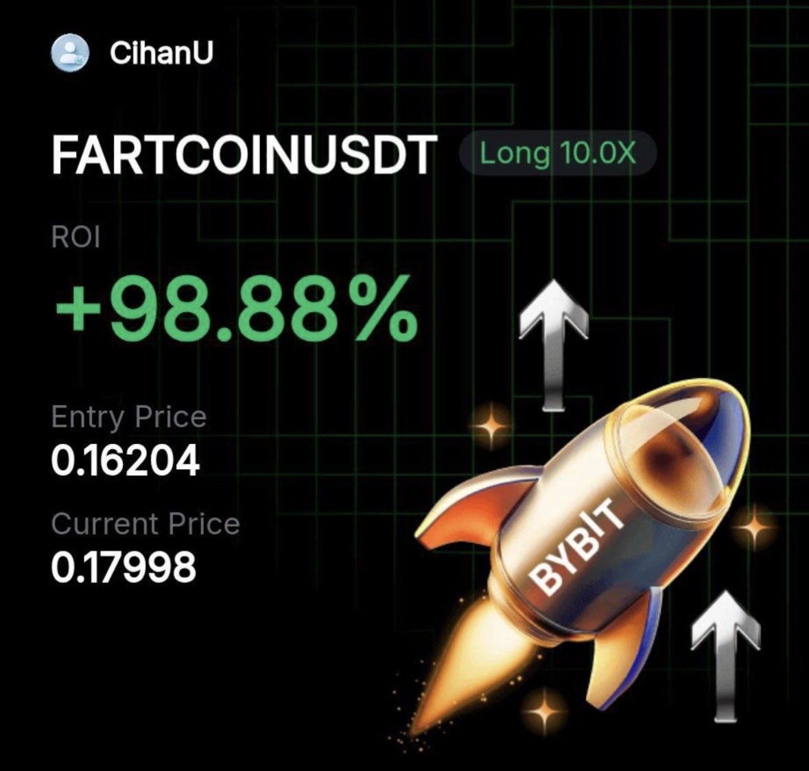 Emre Bayır tweet media
