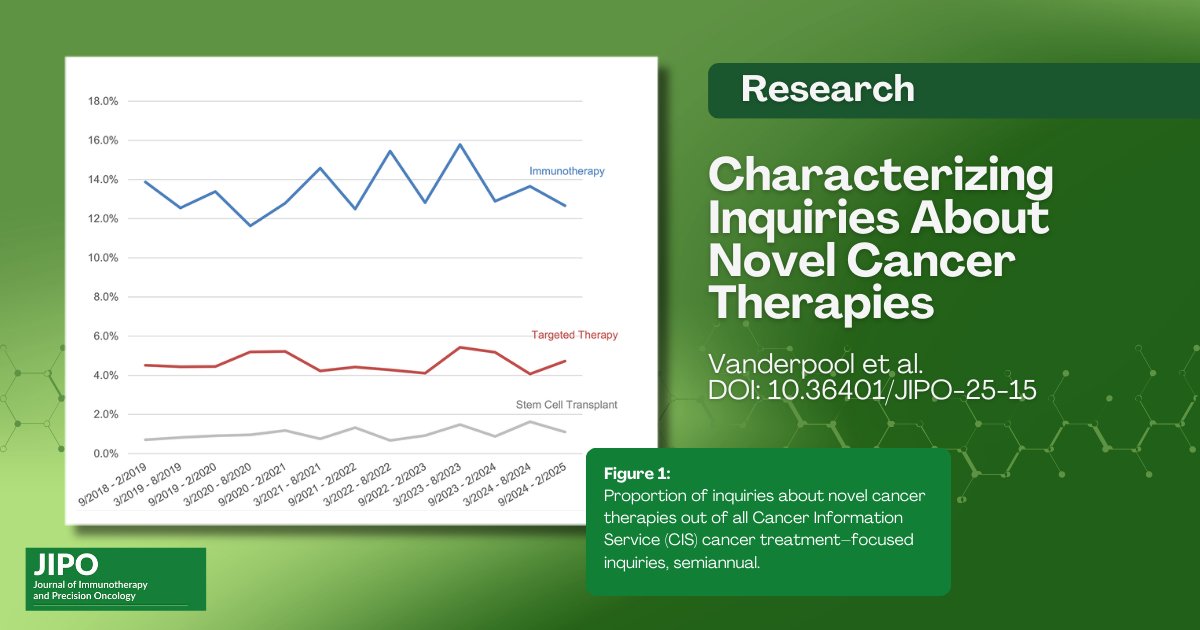 JIPO Editors tweet media