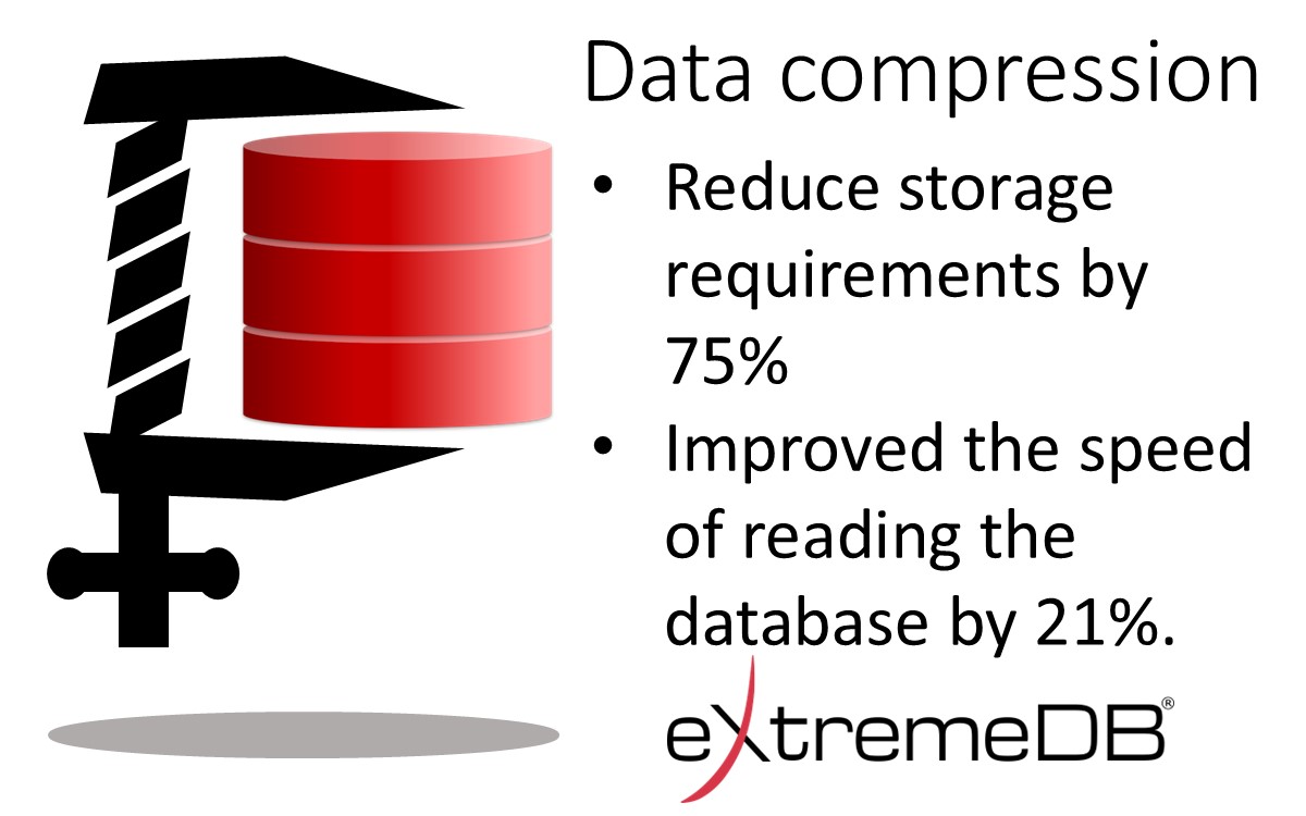 McObject Team tweet media