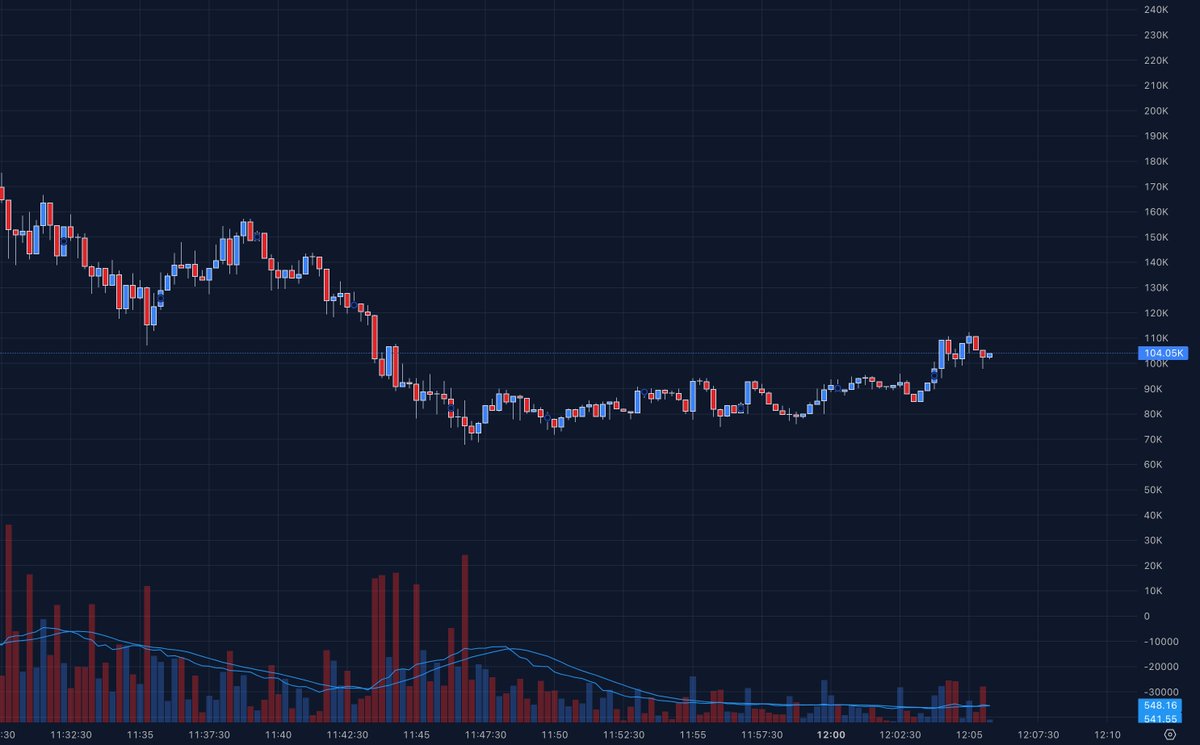 Andy 🐧 tweet media