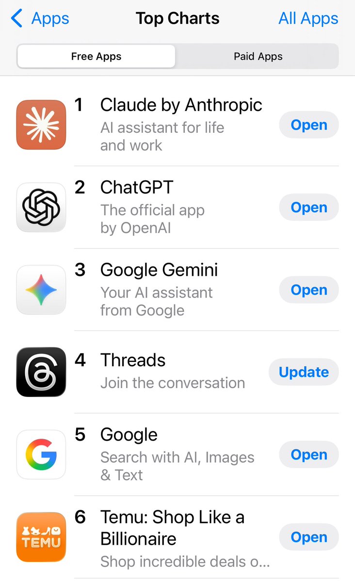 Chris Camillo tweet media