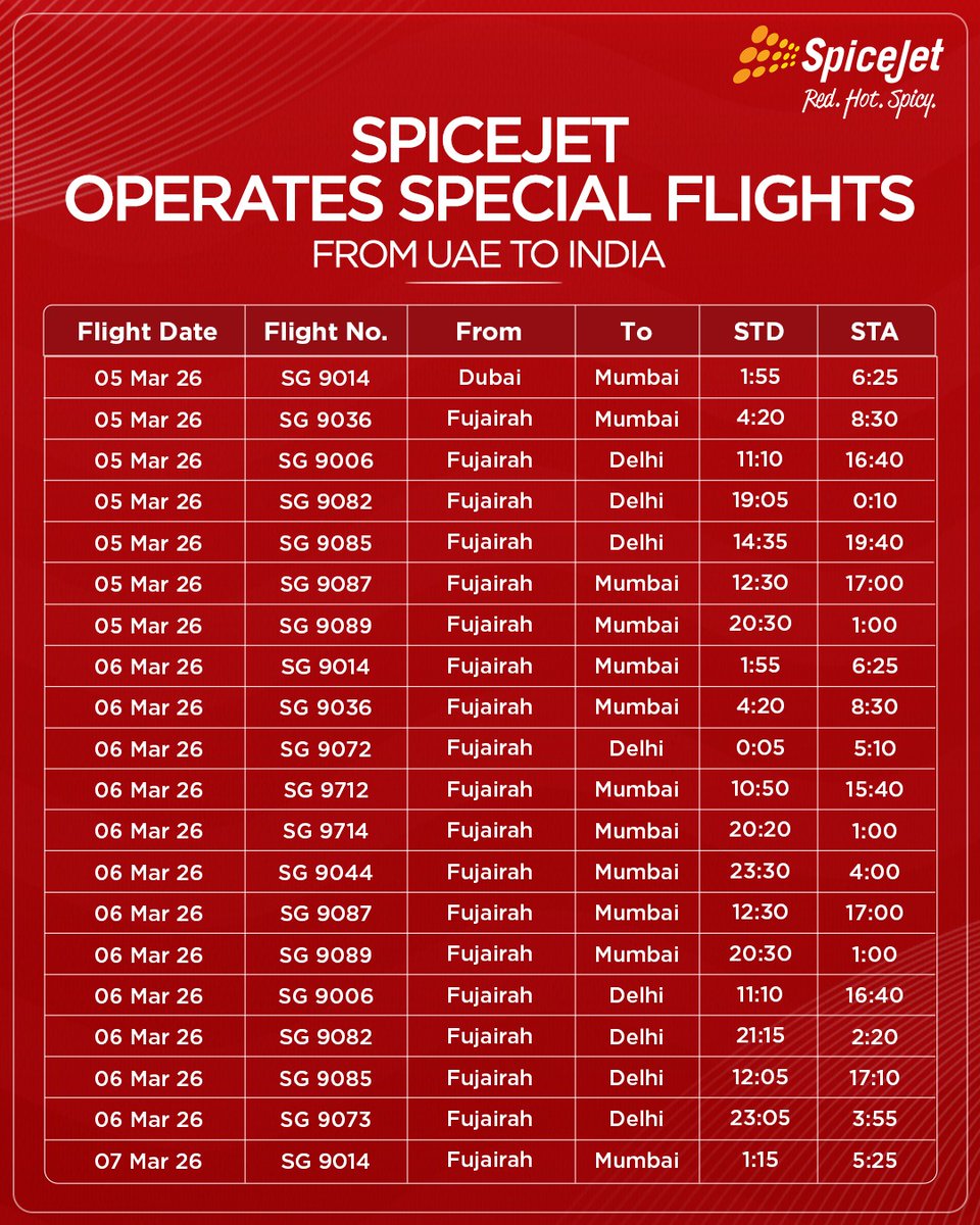 SpiceJet tweet media