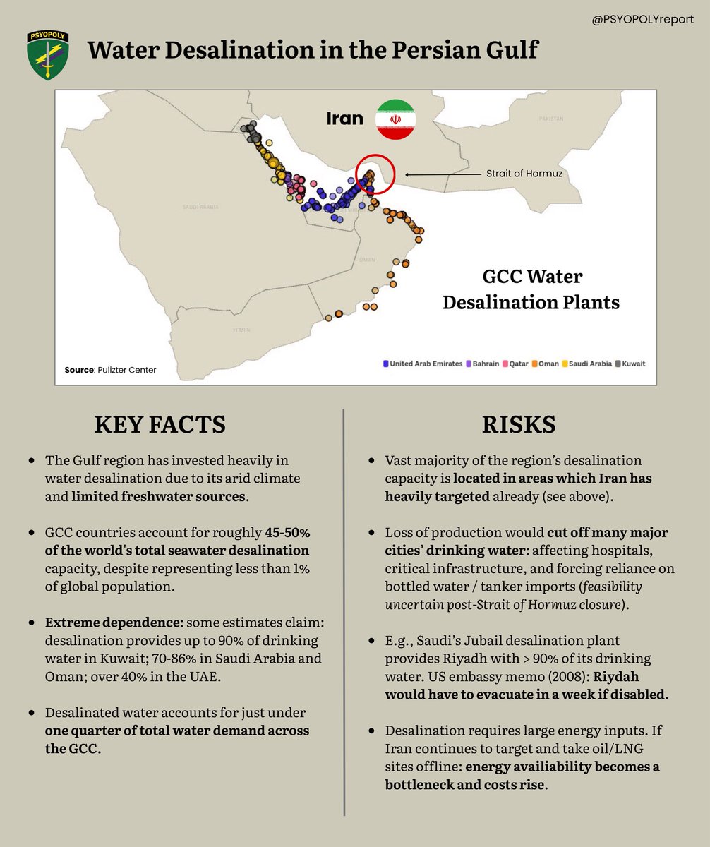 intelinkai's tweet photo. @JavierBlas @opinion OVERVIEW OF THE THREAT TO DRINKING WATER https://t.co/BUxlZSwAvt