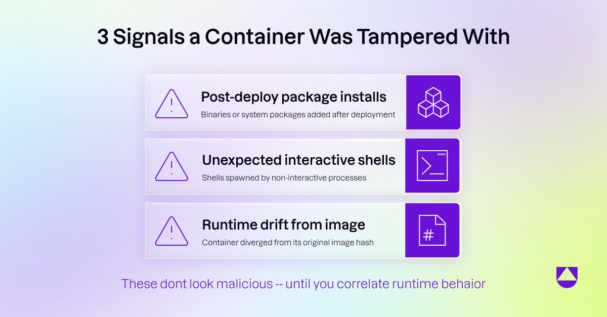 Uptycs - CNAPP for Hybrid Cloud Security tweet media