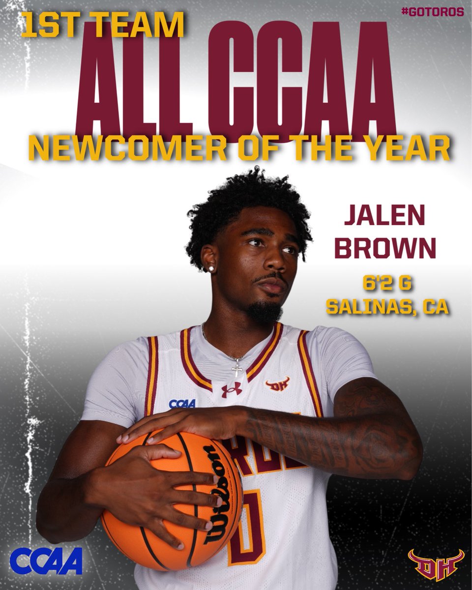 CSUDH Men’s Hoops 🏀 tweet media