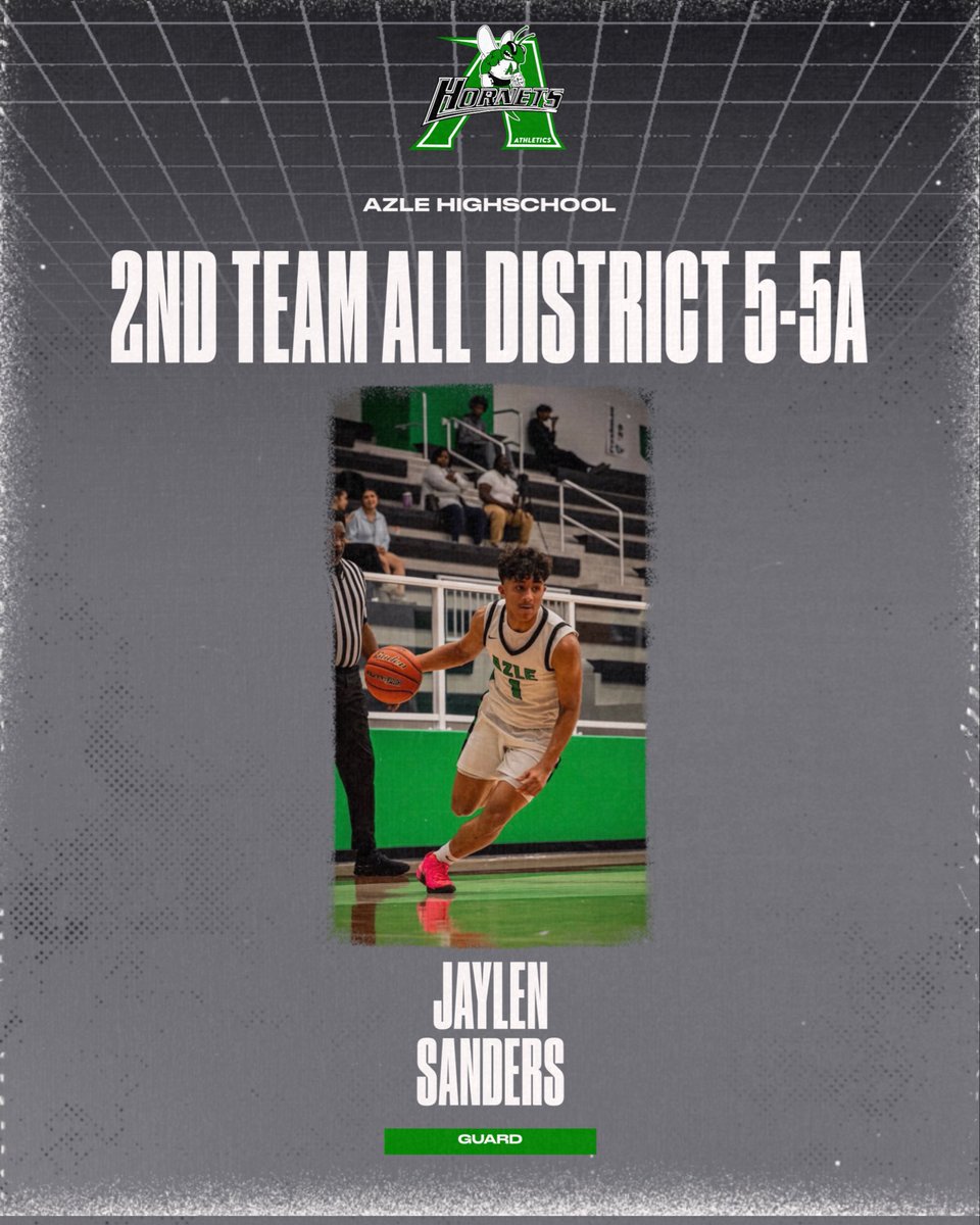 Hornet Hoops tweet media