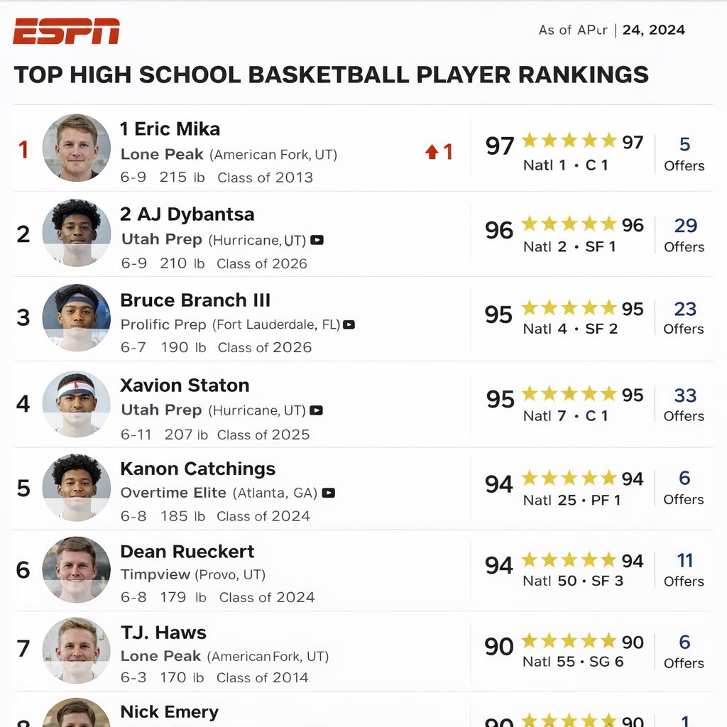 Ben Criddle tweet media