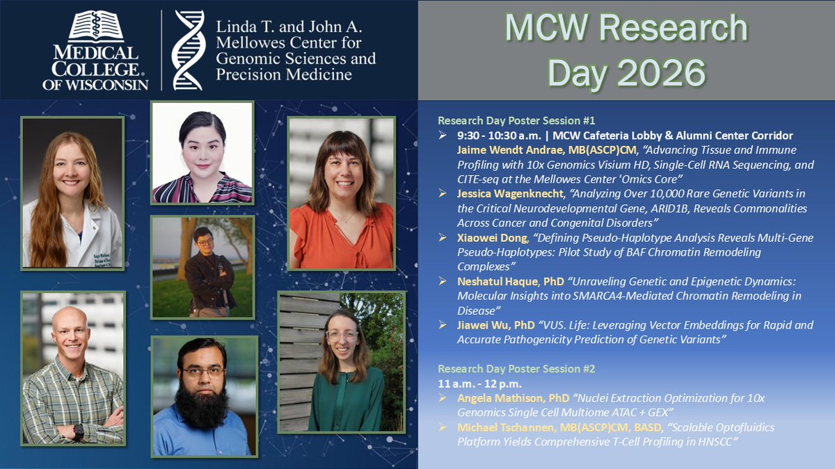 MCW Mellowes Center tweet media