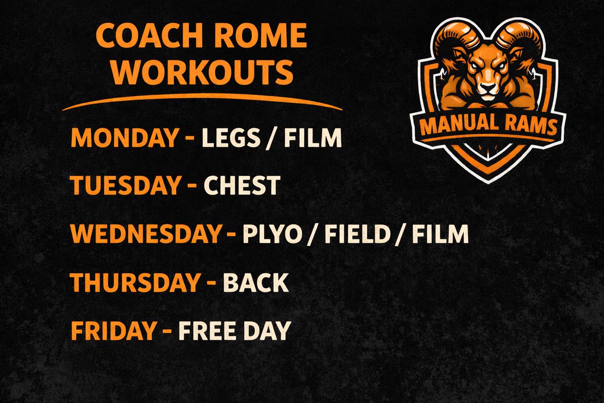 Manual Rams Football tweet media