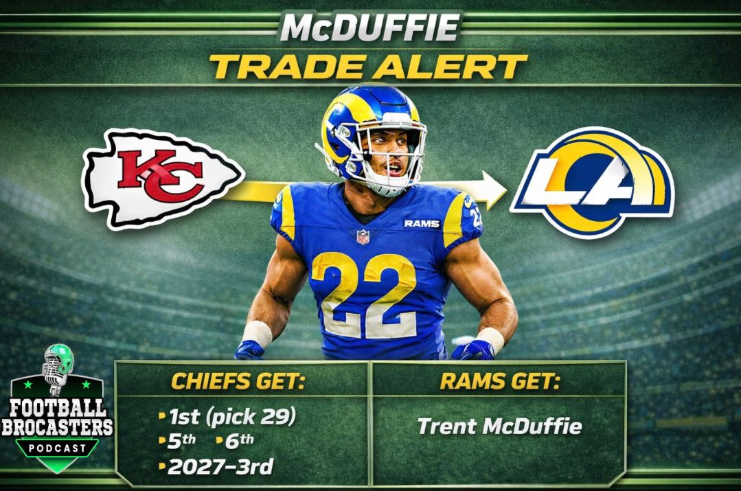 Football BroCasters tweet media