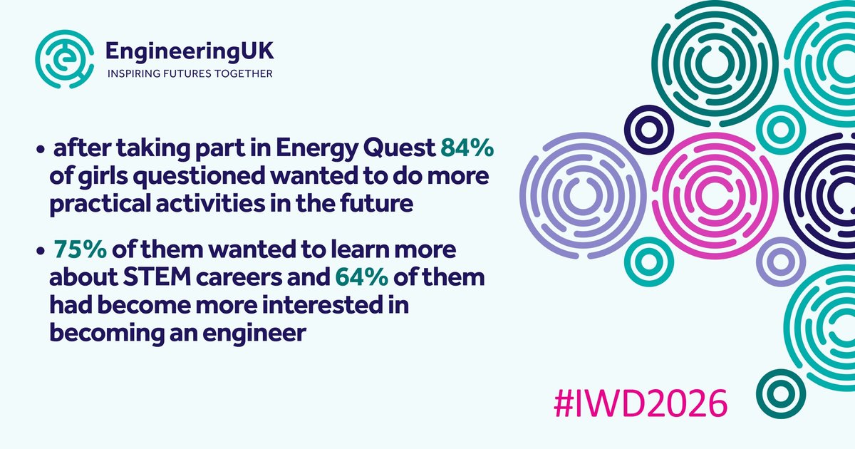 EngineeringUK tweet media