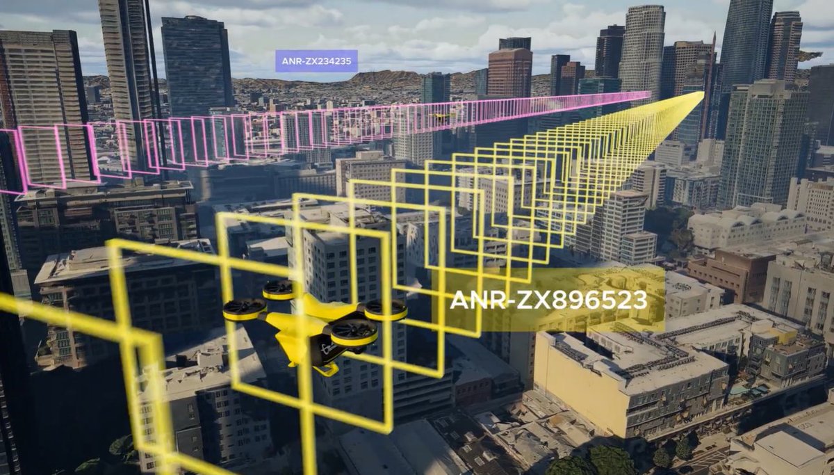 ANRA Technologies tweet media