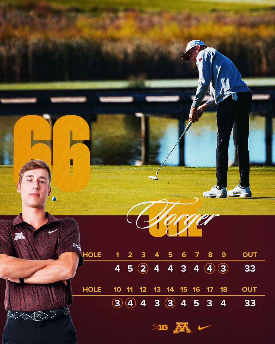 Minnesota Men's Golf tweet media