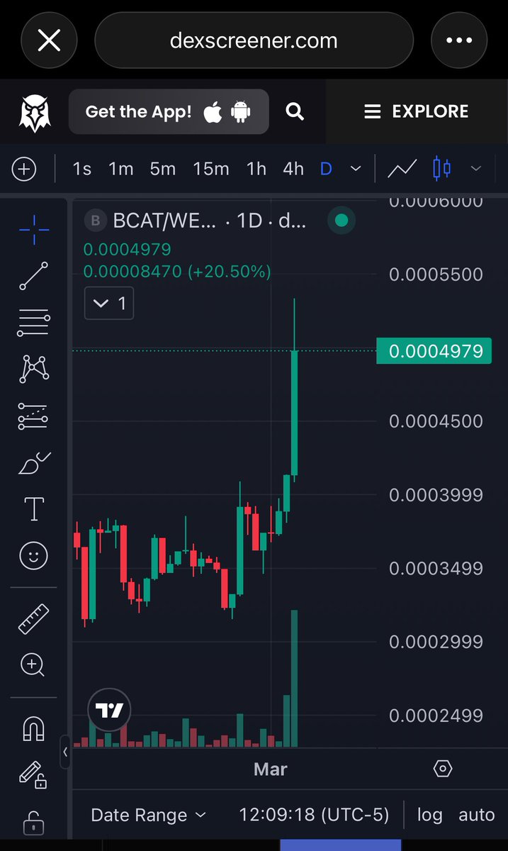 bananacateth's tweet photo. @artsch00lreject Hope your still in $bcat @bananacat_erc20 #bananacat
@artsch00lreject @GenshinImpact https://t.co/VciBahlapZ