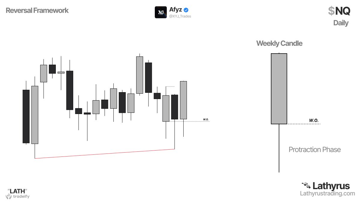 Afyz tweet media