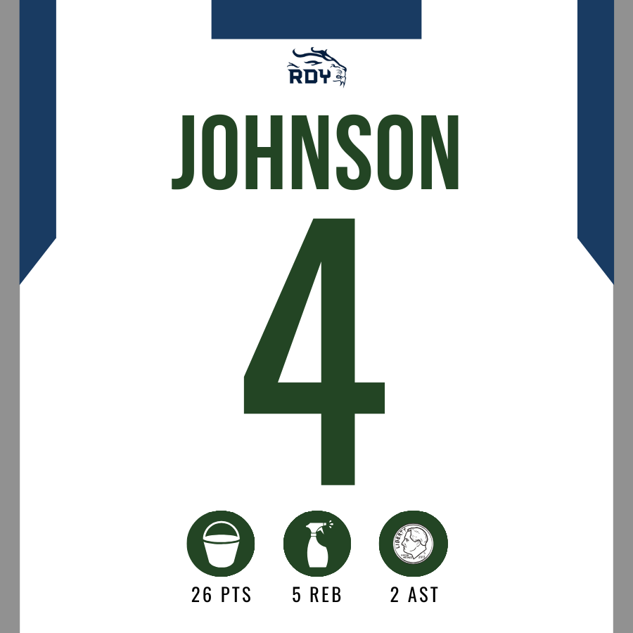 Reedy Basketball tweet media