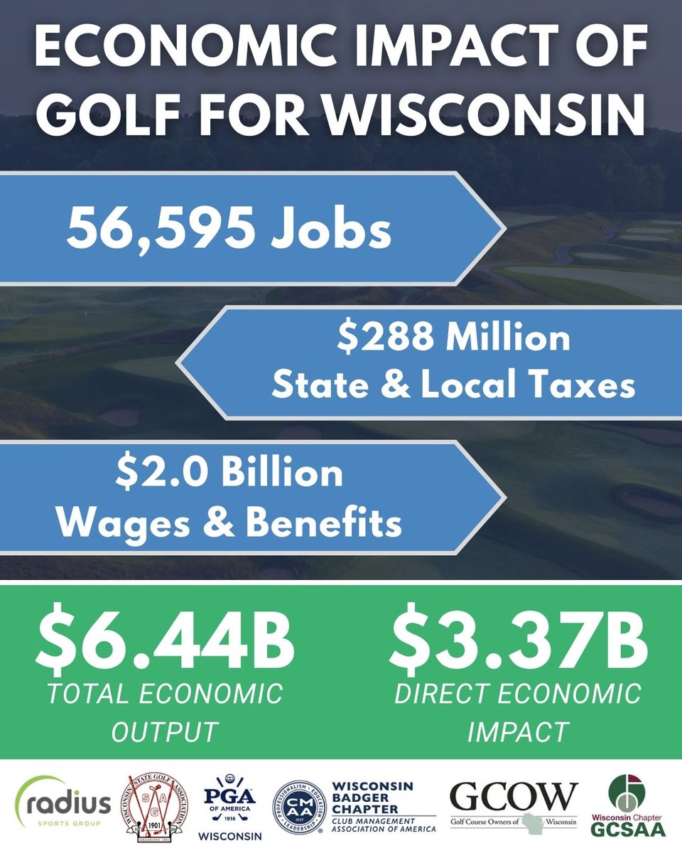 Wisconsin GCSA tweet media