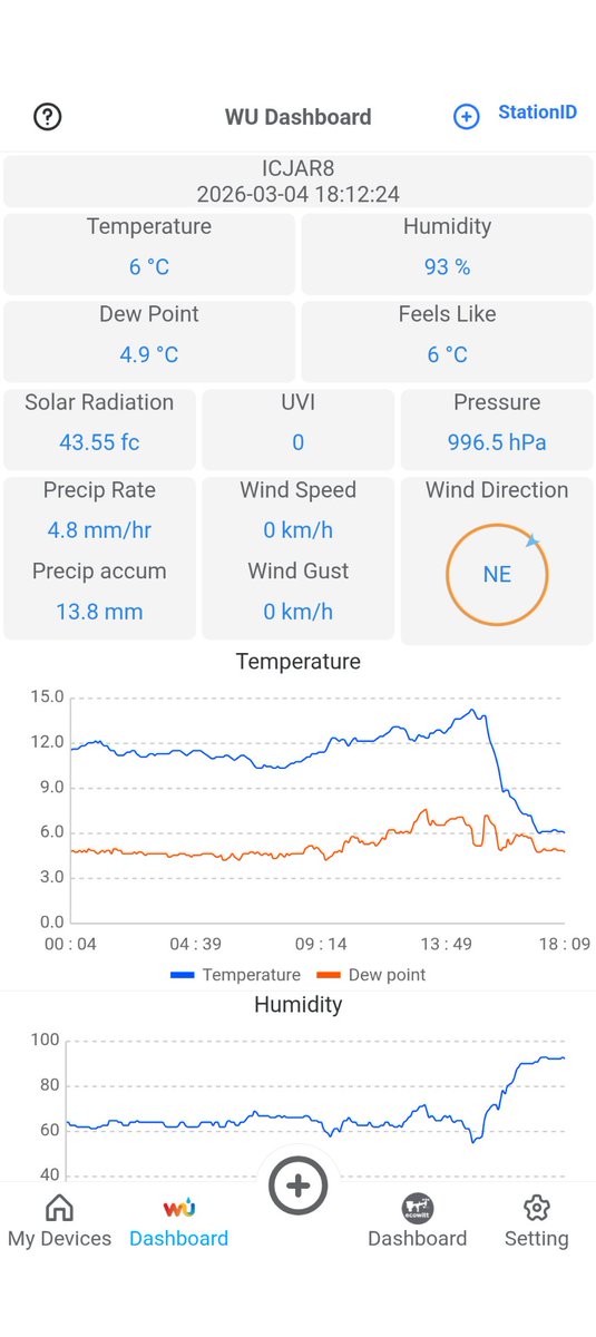 El Tiempo en Granada tweet media