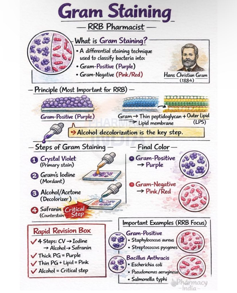 HAITHAM🖤🎓 tweet media