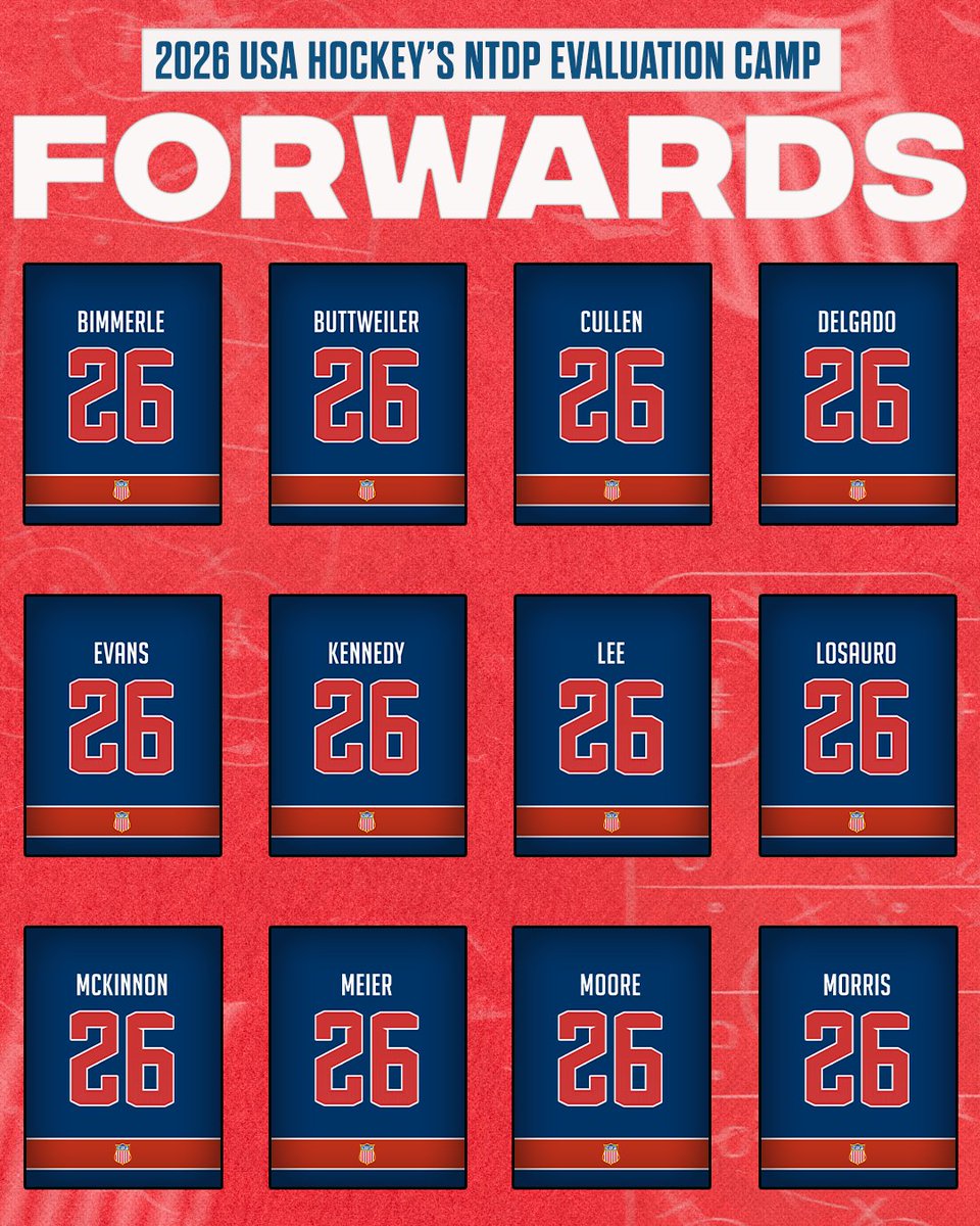 USA Hockey’s NTDP tweet media